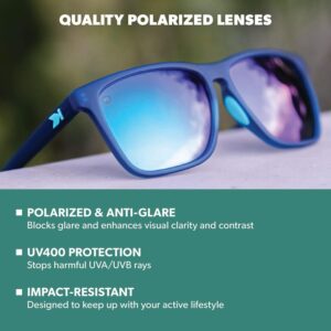 Knockaround Fast Lanes Sport Lightweight Sunglasses for Men & Women - UV400 Protection - Running Navy / Mint Fast Lanes Sport